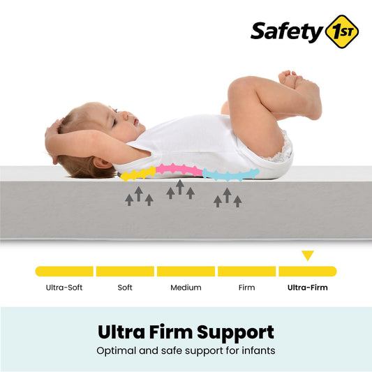 1st Sweet Dreams 5 Crib & Toddler Mattress with Waterproof Cover - Greenguard Gold Certified - Product image 2