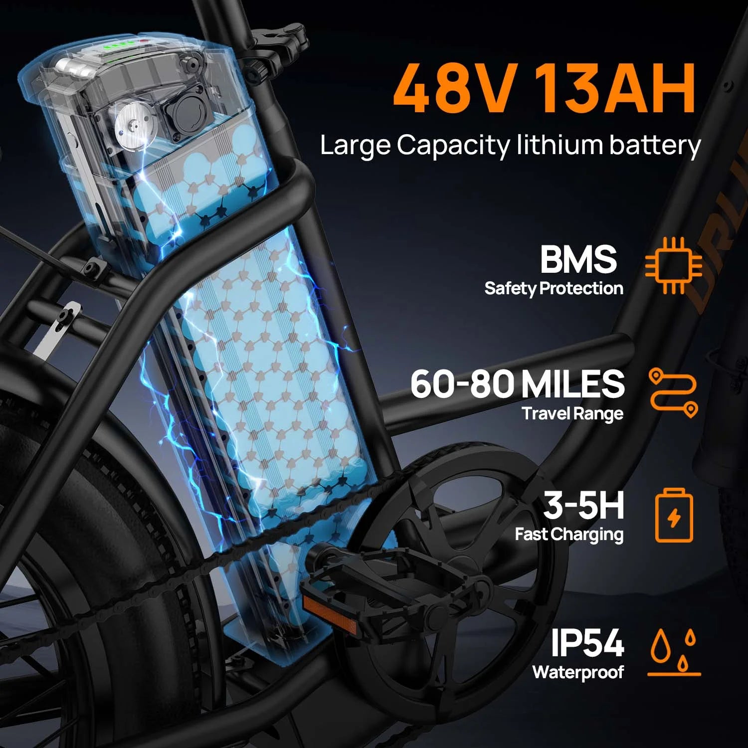 URLIFE 20" Electric Bike for Adults, 750W Peak Motor, 48V 13AH Remobavle Battery, 7 - Product image 2