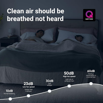 Blueair - Blue Pure 211i Max Air Purifier for Large Rooms up to 141 m² - Smart, Quiet, HEPASilent Technology, Removes Allergens, Pet Hair, Smoke