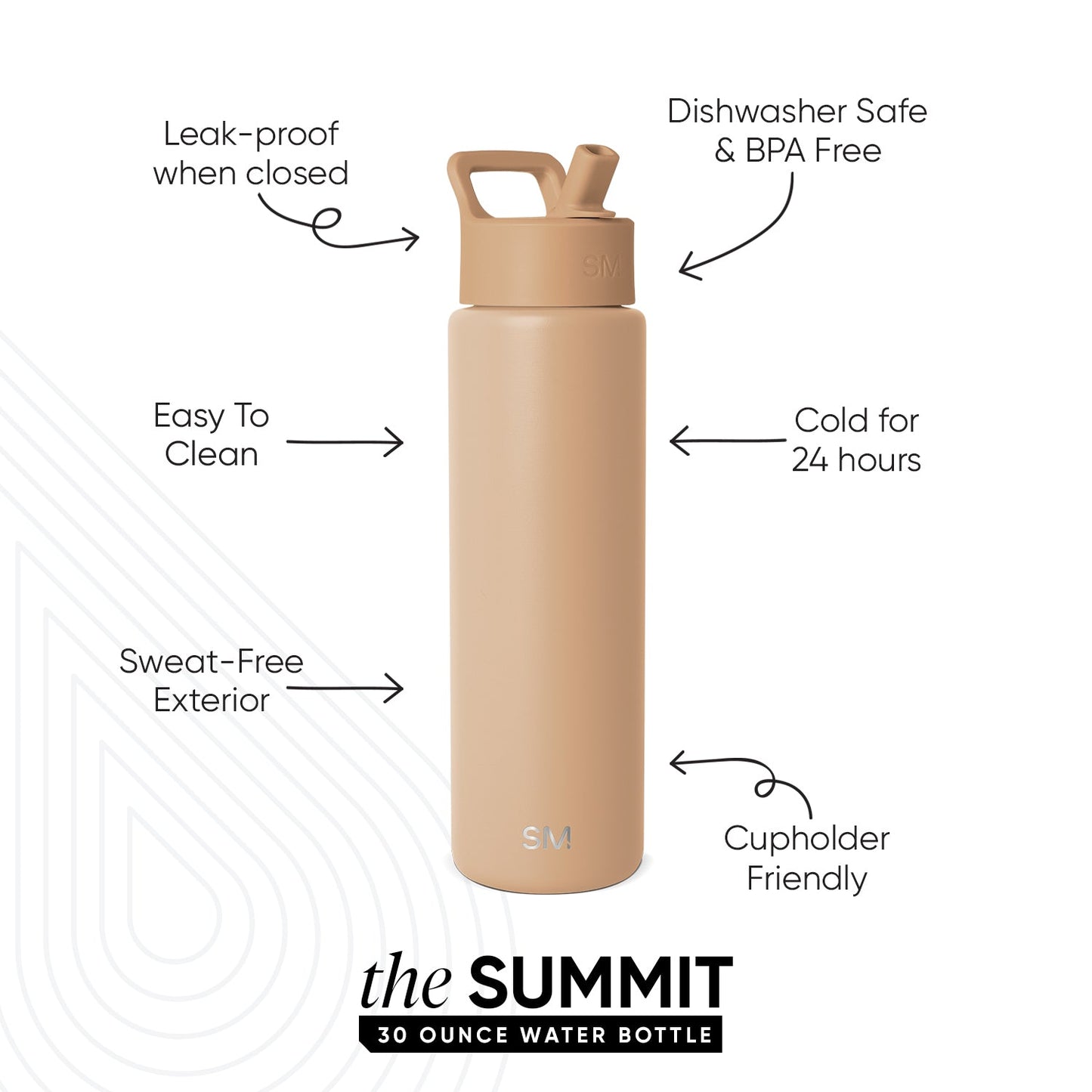 Summit Water Bottle with Straw Lid