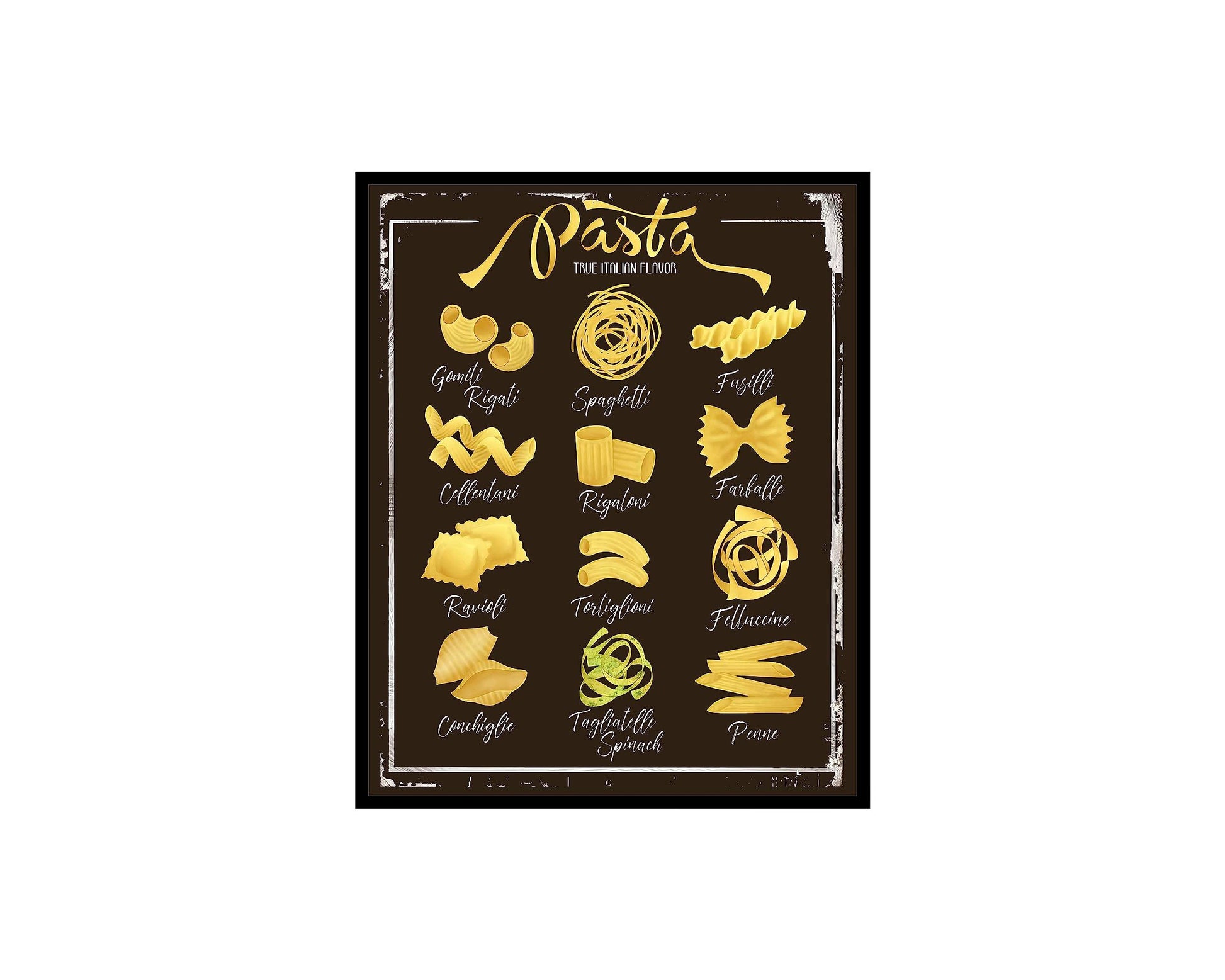 Poster Master Vintage Pasta Poster - Retro Pasta Guide Print - True Italian Flavor Art - Gift for Men - Product image 1
